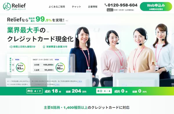 クレジットカード現金化のリリーフ
